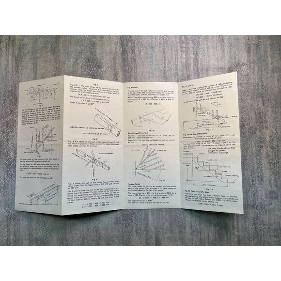 Vintage Shop Guide Thread Guide Grinding RPM Framing Square Popular Mechanics - Picture 10 of 10